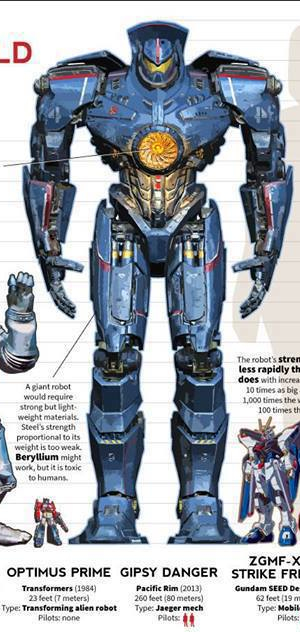 Gipsy_vs_Optimus.jpg