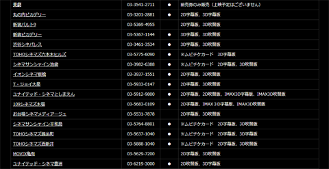 PacificRim_TheaterInfo.png